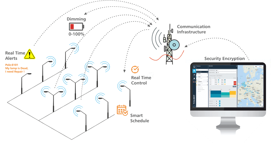 About Acon Innovation